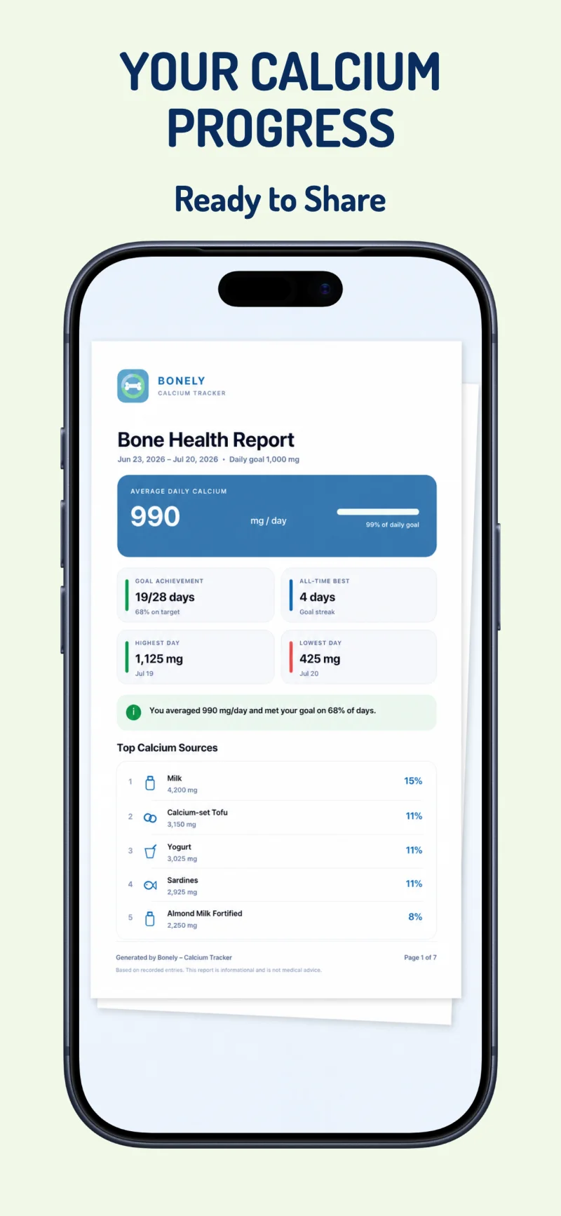 Bonely Bone Health Report with calcium intake charts and daily totals